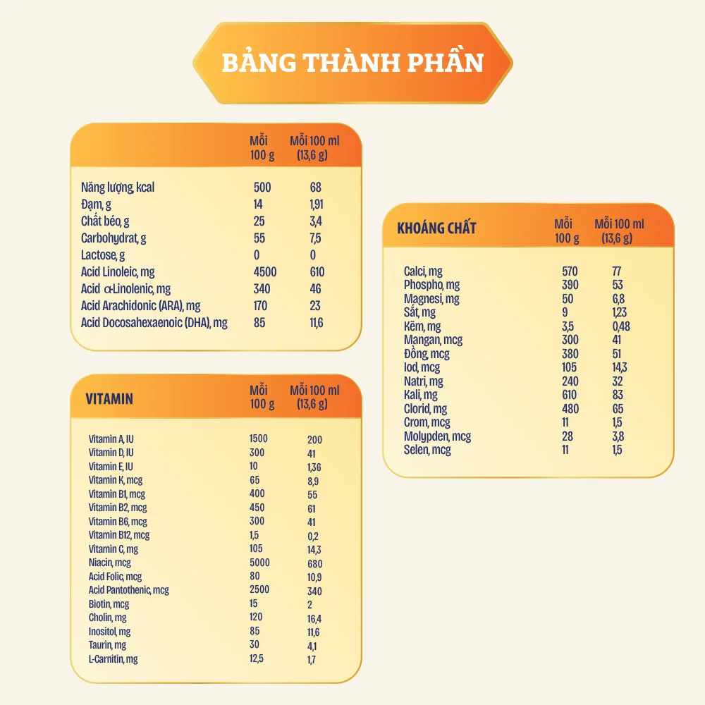 Sữa Enfamil Nutramigen 400g (0-12 tháng) (Giao bao bì ngẫu nhiên)