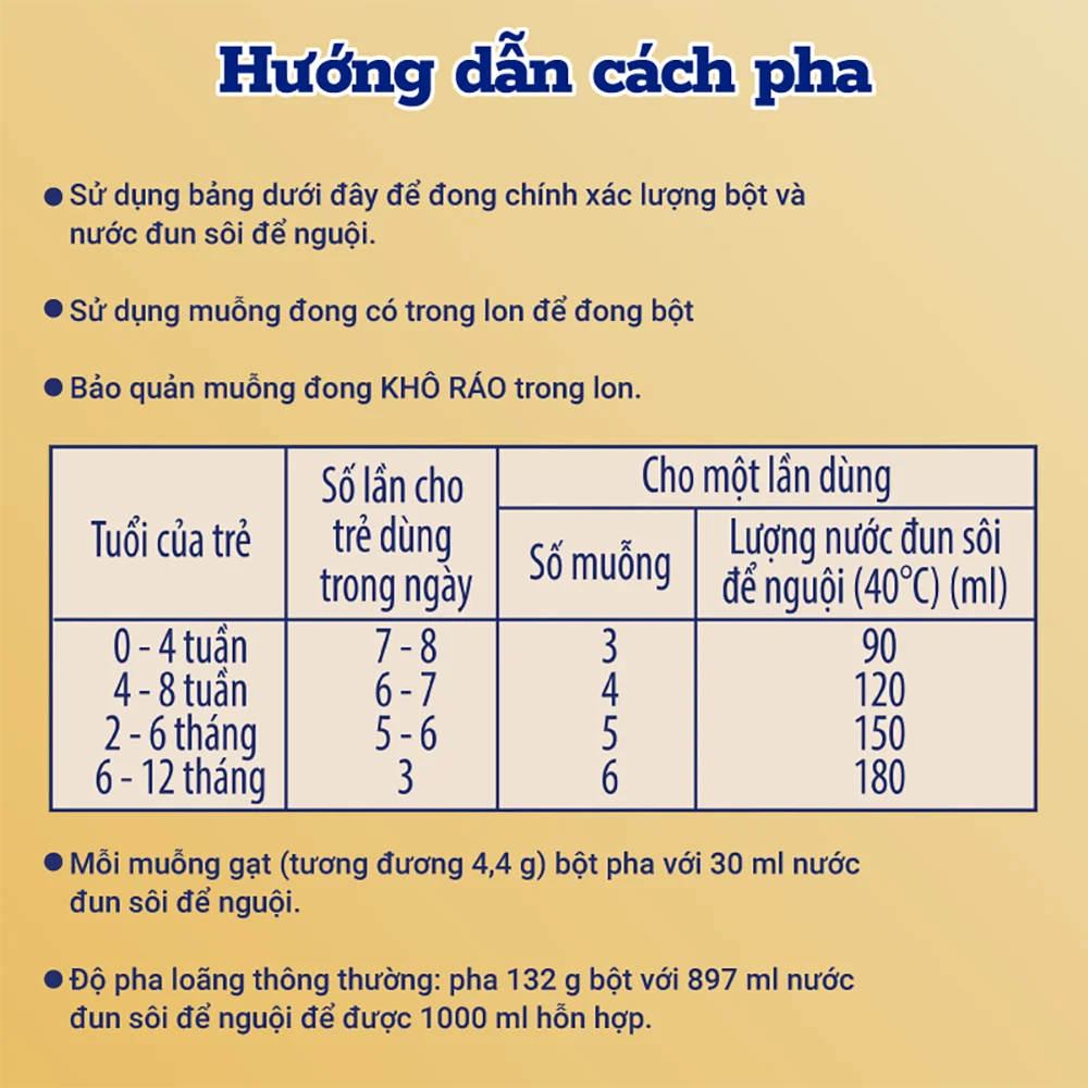 Sữa Enfamil A+ NeuroPro 1 C-Sec 800g (0-12 tháng)