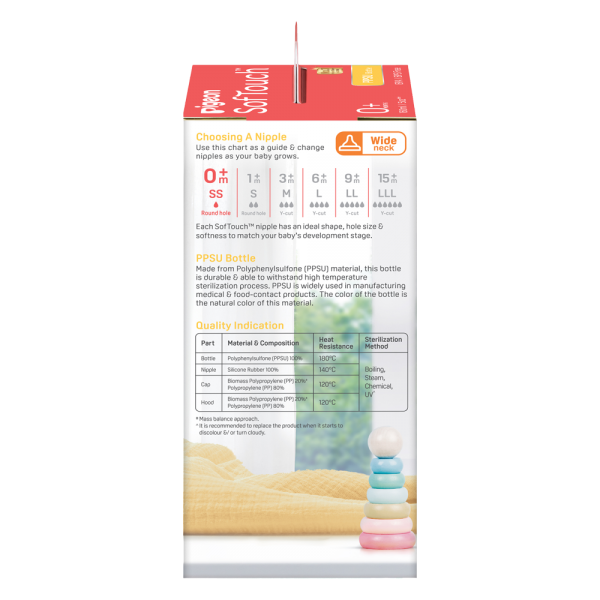 Bình Sữa Pigeon PPSU Softouch Baby-Friendly World 160ml, muông thú SS)