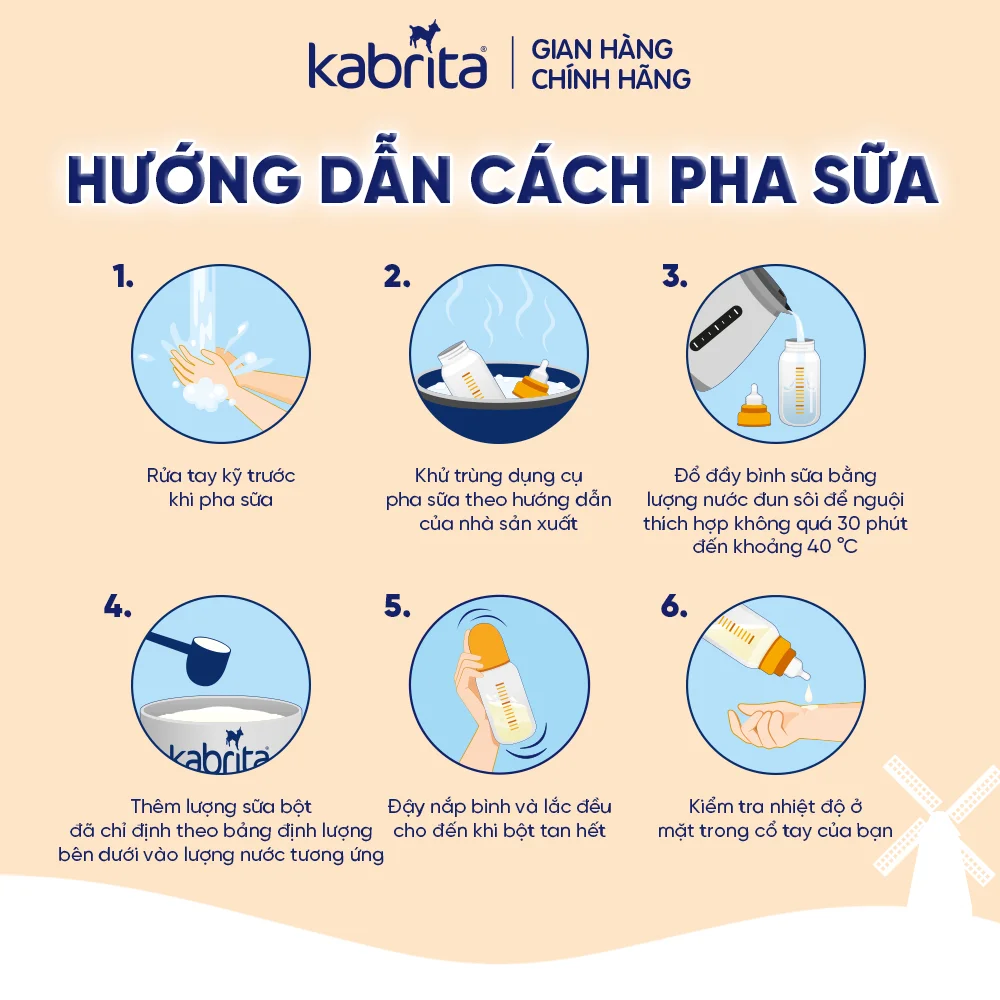 Combo 2 Sữa dê Kabrita Số 3 800g (từ 2 tuổi)