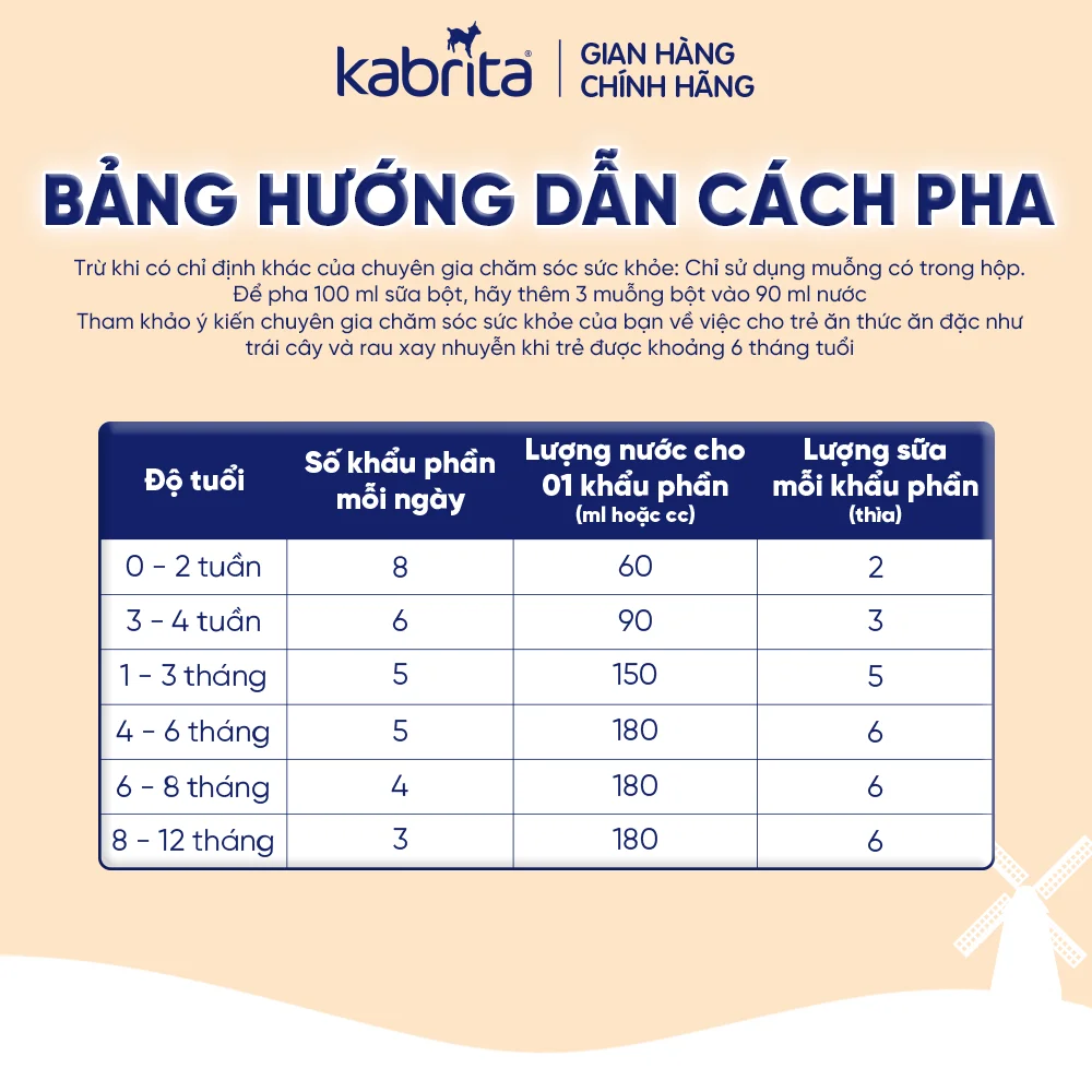 Combo 2 Sữa dê Kabrita Số 3 800g (từ 2 tuổi)