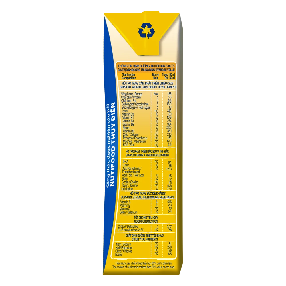 Thùng Sữa GrowPLUS+ Sữa non Vàng 1+ 180ml (lốc 4 hộp)