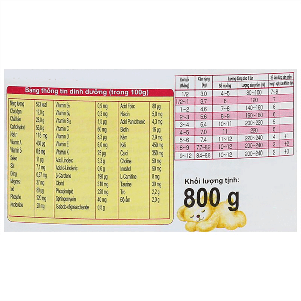 Glico Icreo Balance Milk số 0 800g (0-12 tháng)