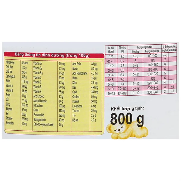 Glico Icreo Balance Milk số 0 800g (0-12 tháng)