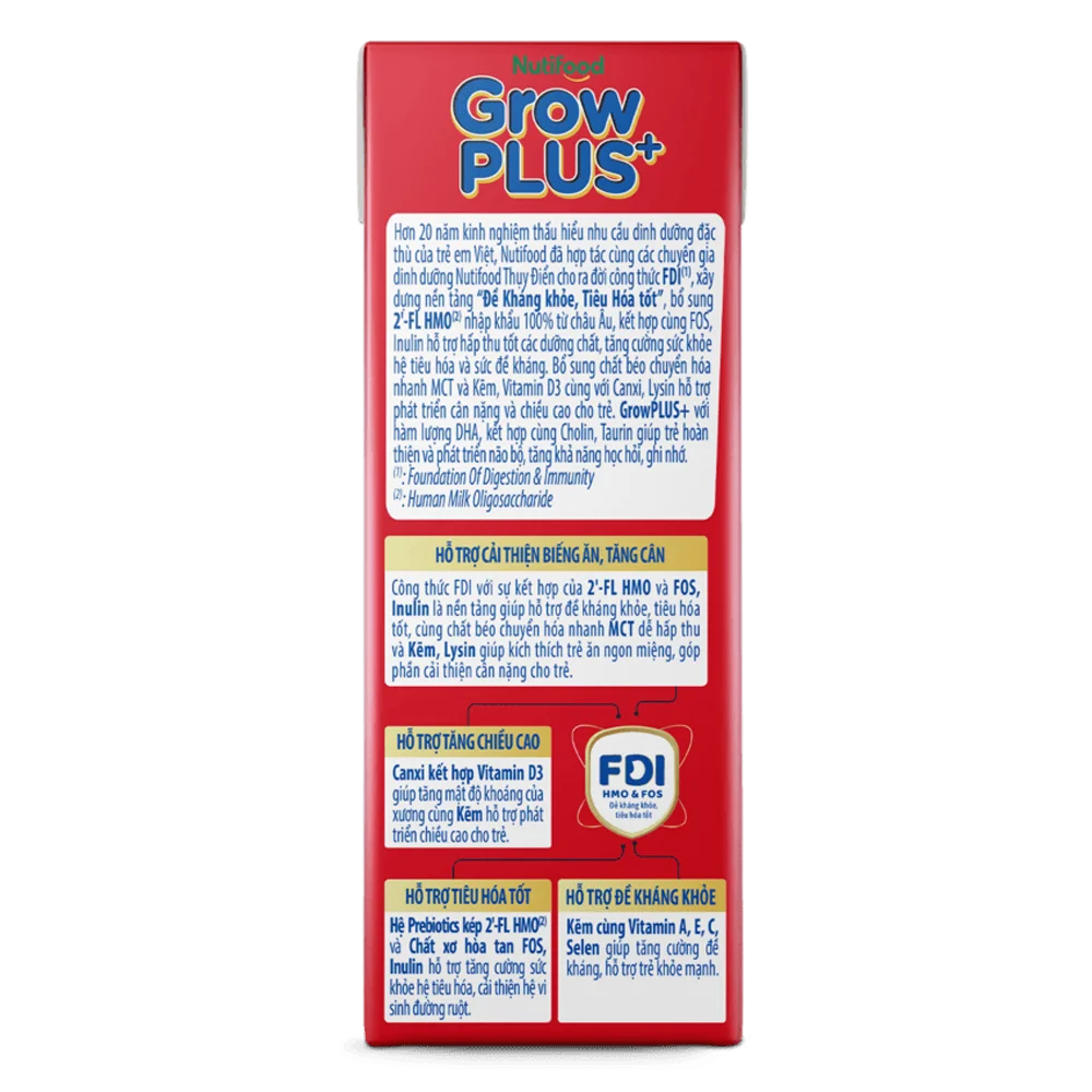 Thùng SPDDPS GrowPLUS 180ml Ít đường (lốc 4 hộp) - 12 lốc