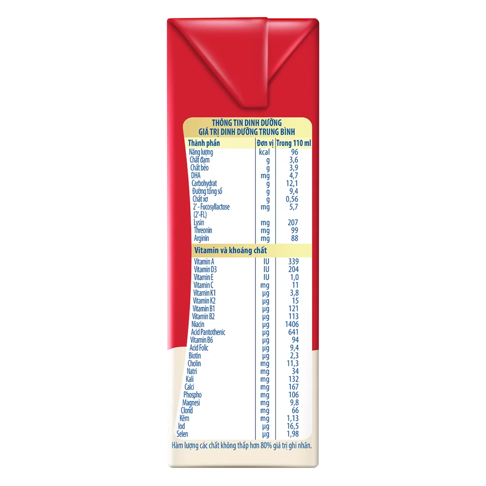 Sữa bột pha sẵn GrowPLUS+ vị dâu 110ml (lốc 4 hộp) (Trên 1 tuổi)