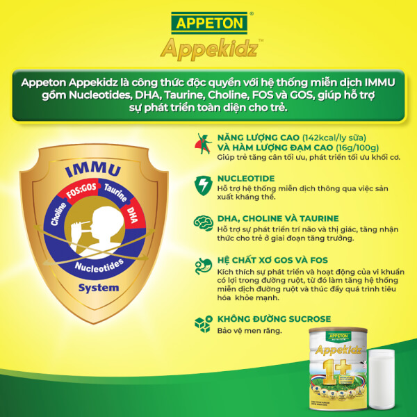 Sản phẩm dinh dưỡng công thức APPETON APPEKIDZ 1+ 900g (1-12 tuổi)