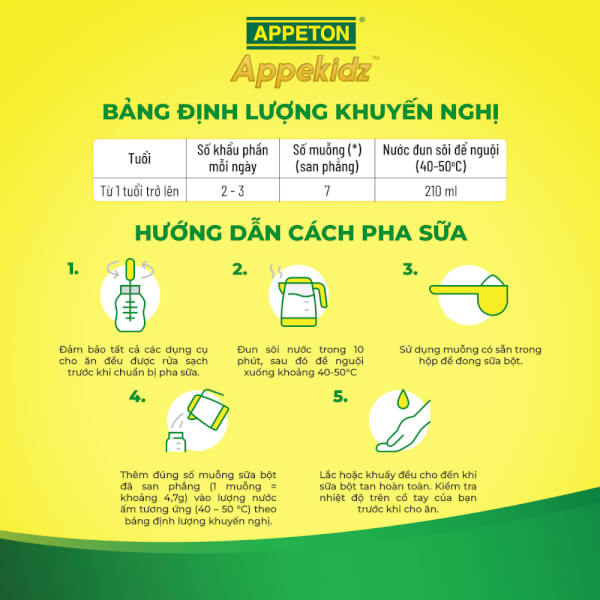 Sản phẩm dinh dưỡng công thức APPETON APPEKIDZ 1+ 900g (1-12 tuổi)