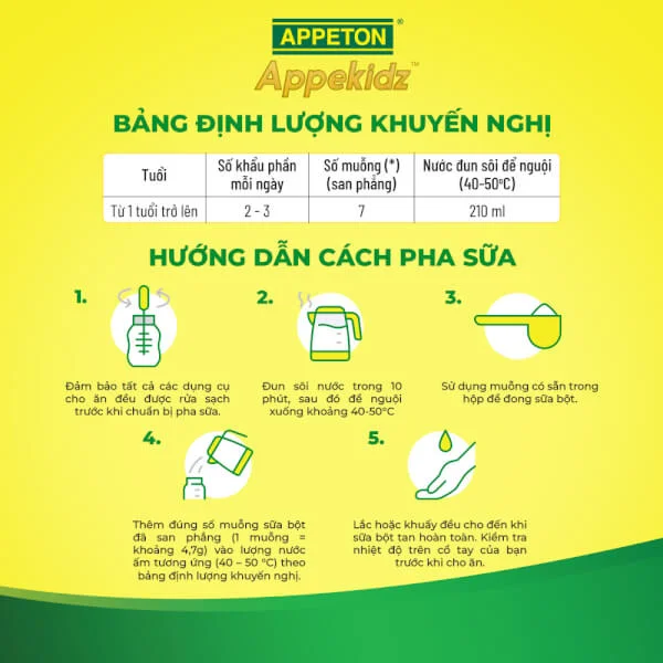 Sản phẩm dinh dưỡng công thức APPETON APPEKIDZ 1+ 900g (1-12 tuổi)