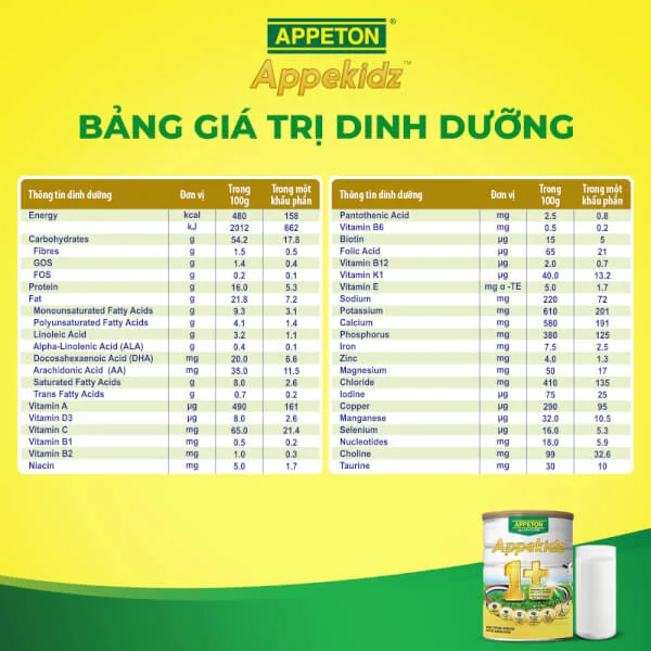 Sản phẩm dinh dưỡng công thức APPETON APPEKIDZ 1+ 900g (1-12 tuổi)