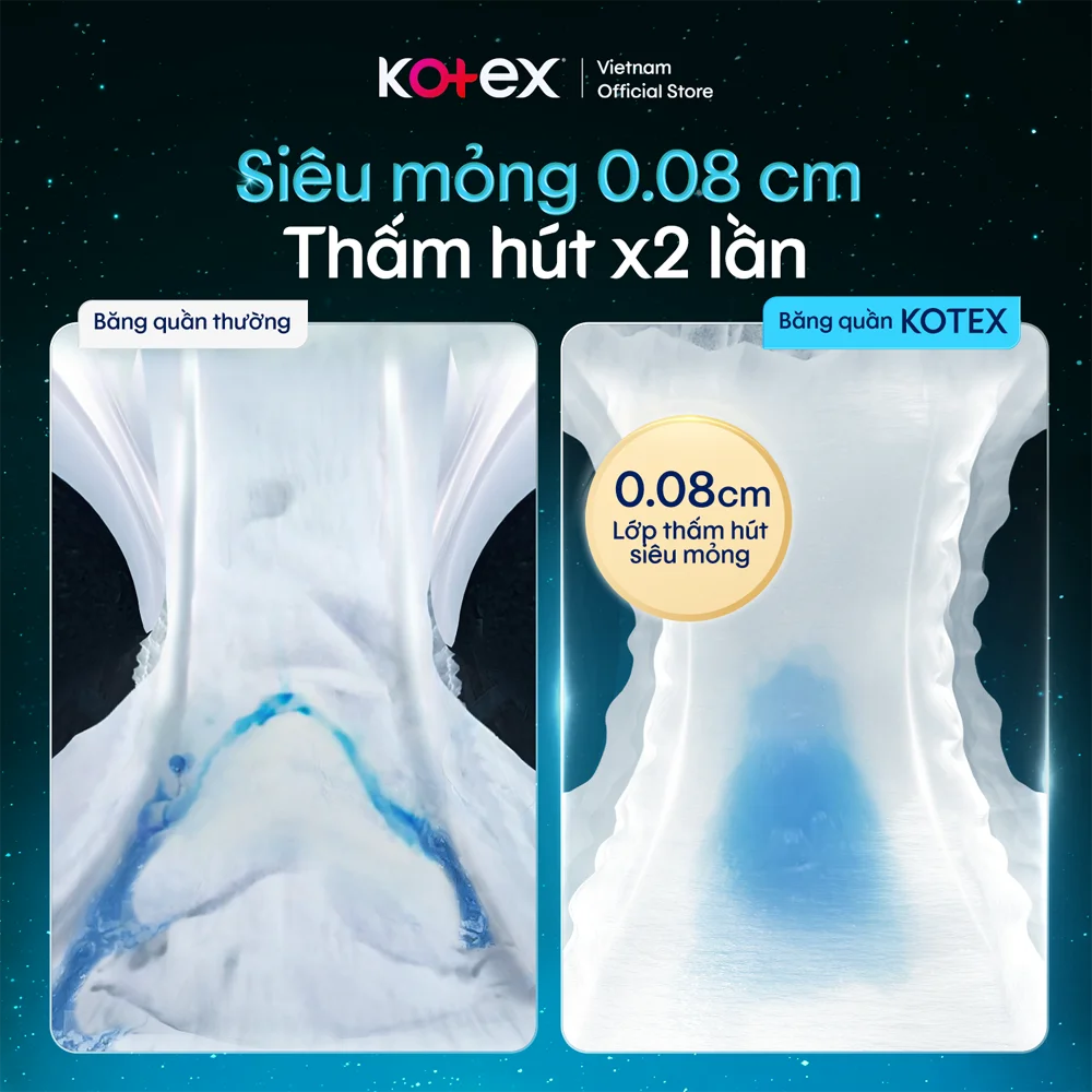 BVS Kotex Băng quần Cool