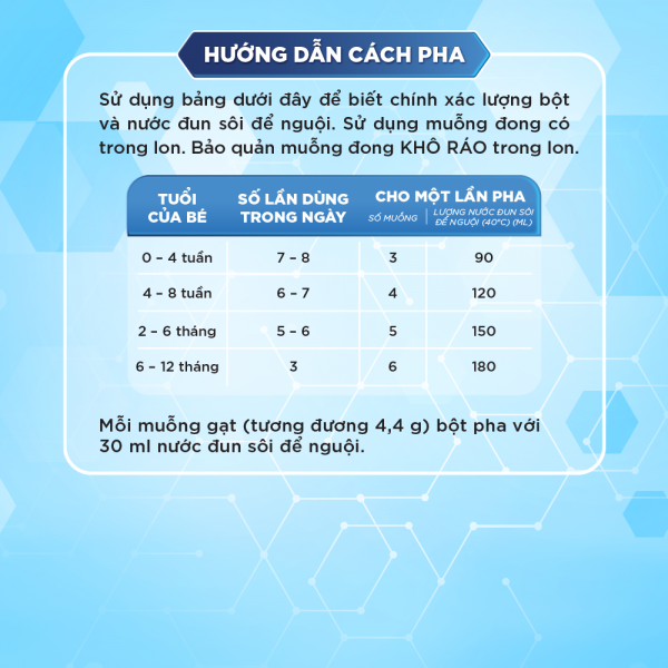 SPDDCT Enfamil Enspire 1 cho trẻ 0 - 12 tháng 850g