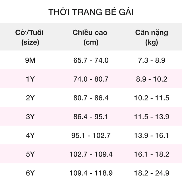 Bộ bé gái ngắn Animo Easy TX1025016 (2Y,Kem-vàng,TT02)