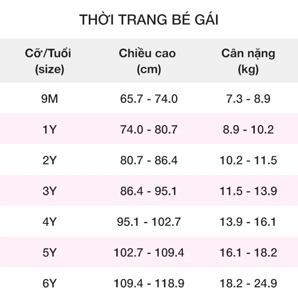 Đầm bé gái Animo Easy TX1025013 (1-4Y,Trắng,NN08)
