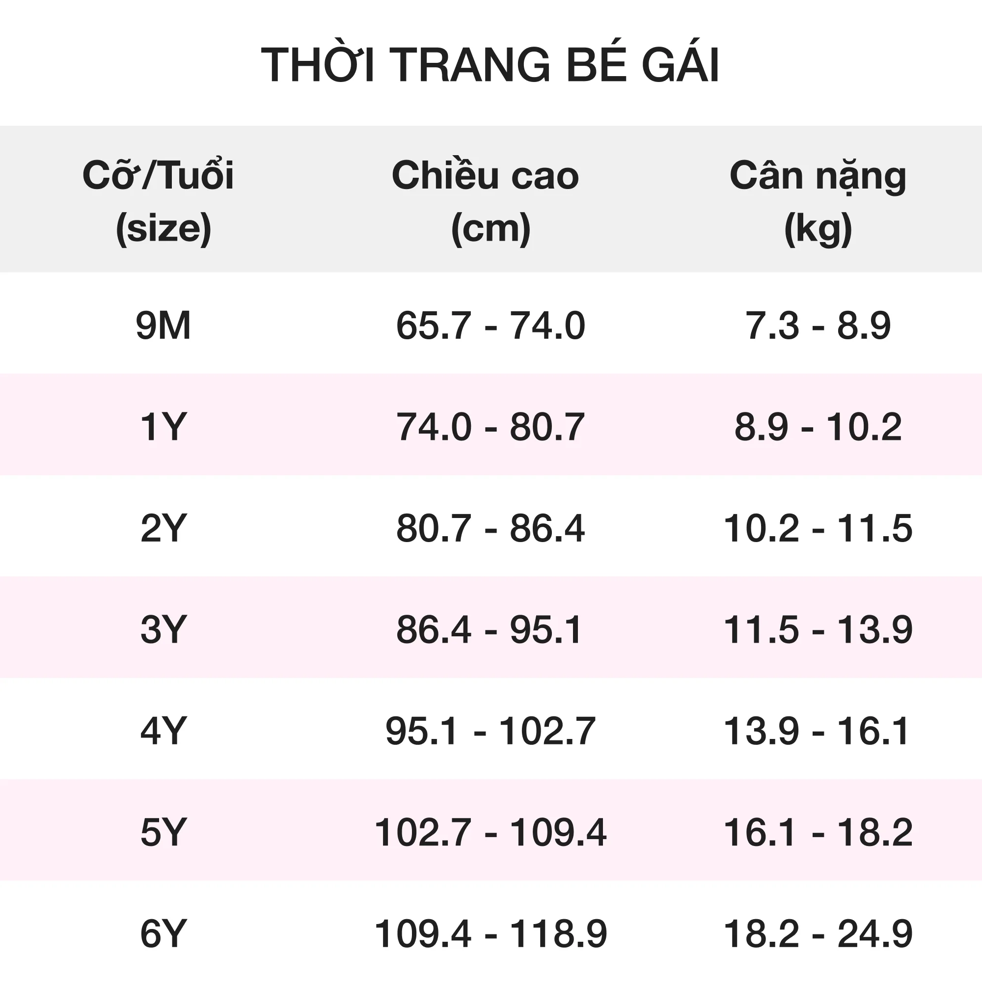 Đầm bé gái Animo Easy TX0825076 (2Y,Hồng,TT07)