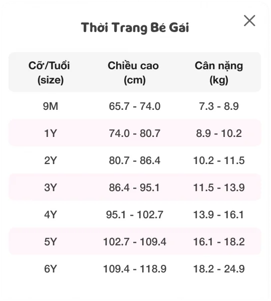 Bộ bé gái ngắn Animo Easy LU1125019 (1-4Y, Trắng-hồng, TT04)