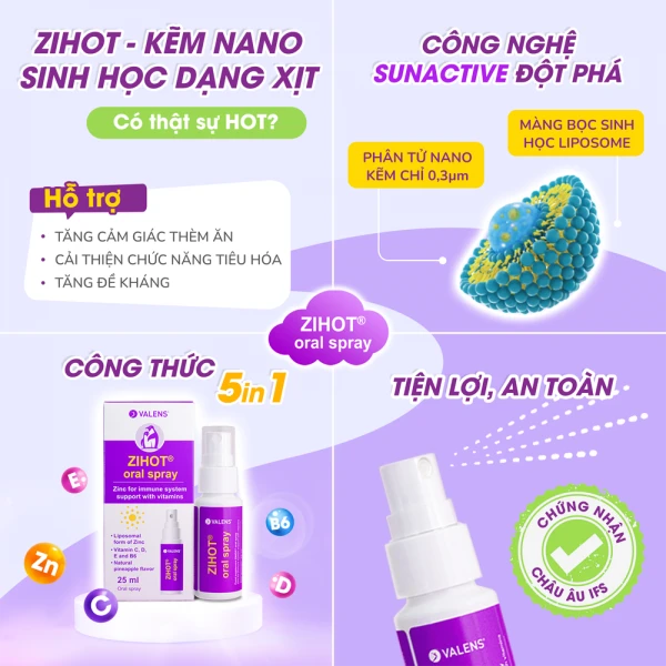 Xịt Bổ Sung Kẽm Nano Và Vitamin Hỗ Trợ Sức Đề Kháng Zihot Oral Spray (Hộp 25ml)
