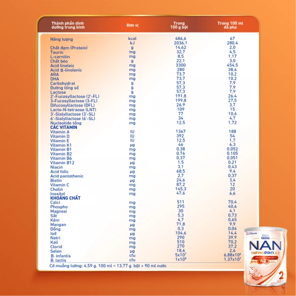 SPDDCT Nestlé NAN InfiniPro A2 2 400g (1-2 tuổi) (6HMO)