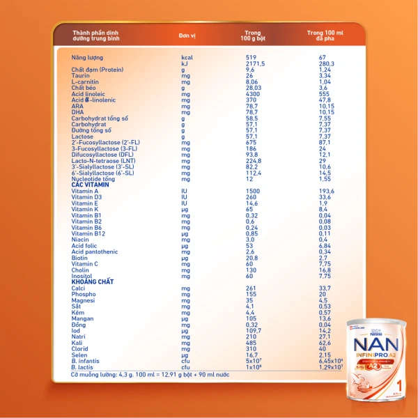 Sữa Nestlé NAN INFINIPRO A2 số 1 cho bé 0-12 tháng (800g)