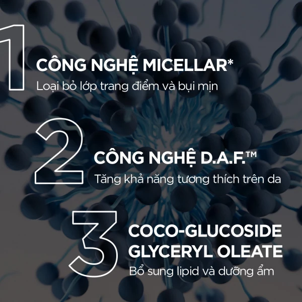 Gel rửa mặt tạo bọt cho da nhạy cảm Bioderma Sensibio Gel Moussant 200ml