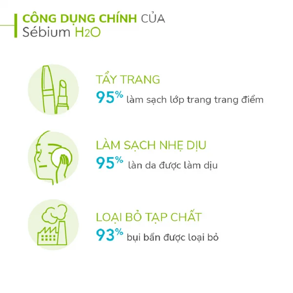 Dung dịch làm sạch và tẩy trang Micellar cho da hỗn hợp và da dầu Bioderma Sébium H2O 100ml