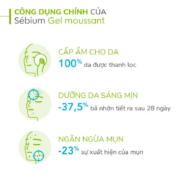 Gel rửa mặt tạo bọt cho da hỗn hợp và da dầu Bioderma Sébium Gel Moussant 200ml