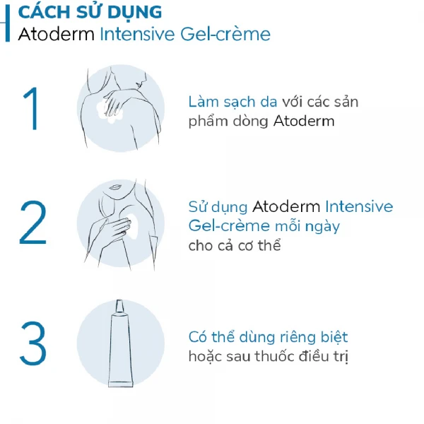 Kem gel dưỡng ẩm và làm dịu dạng gel cho ra rất lhô đến viêm da cơ địa Atoderm Intensive gel-crème 75ml