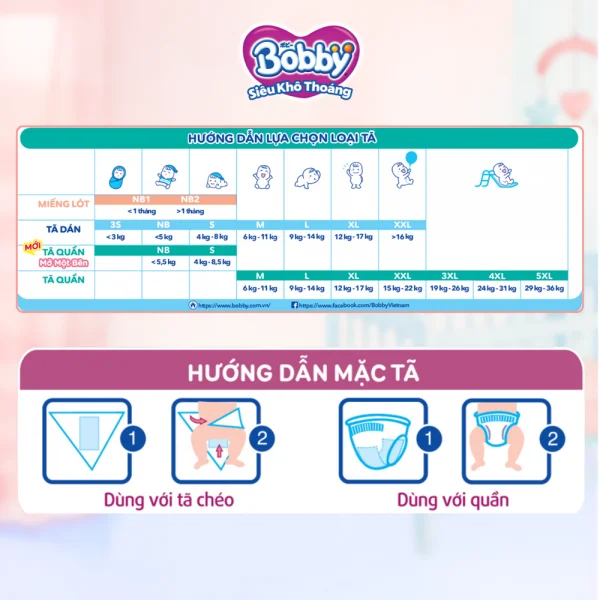 Miếng lót Bobby size Newborn 1 108 miếng (dưới 5kg) (giao bao bì ngẫu nhiên)