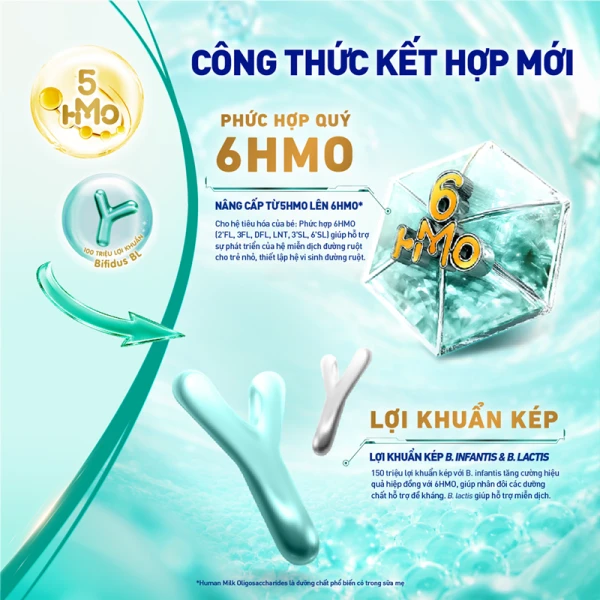 Sữa bột Nestlé NAN OPTIPRO PLUS 1 6HMO cho trẻ 0–6 tháng tuổi 400g