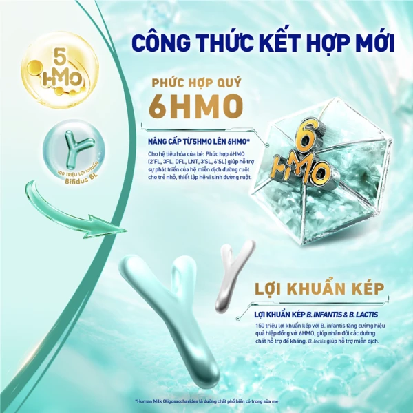 Sữa bột Nestlé NAN OPTIPRO PLUS 2 6HMO cho trẻ 6–12 tháng tuổi (Lon 800g)