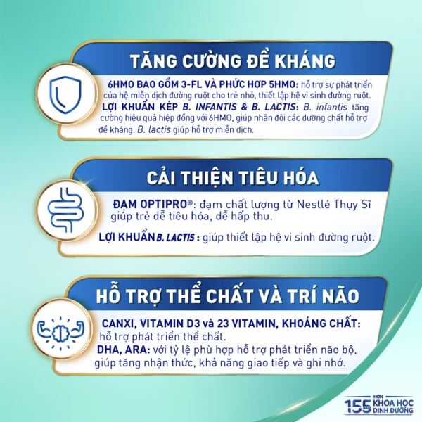 Sữa bột Nestlé NAN OPTIPRO PLUS 2 6HMO cho trẻ 6–12 tháng tuổi (Lon 800g)