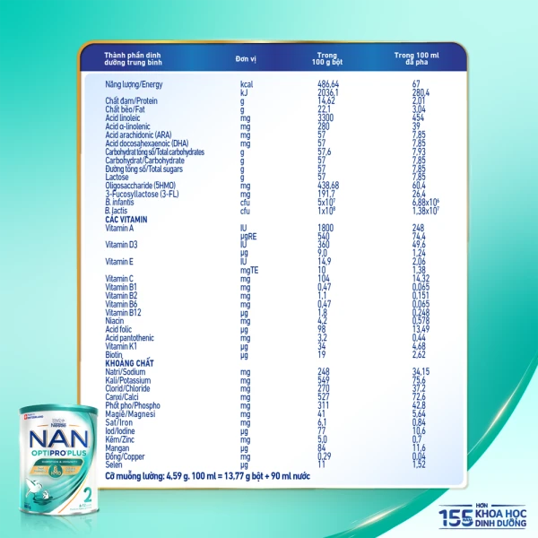 Sữa bột Nestlé NAN OPTIPRO PLUS 2 6HMO cho trẻ 6–12 tháng tuổi (Lon 800g)