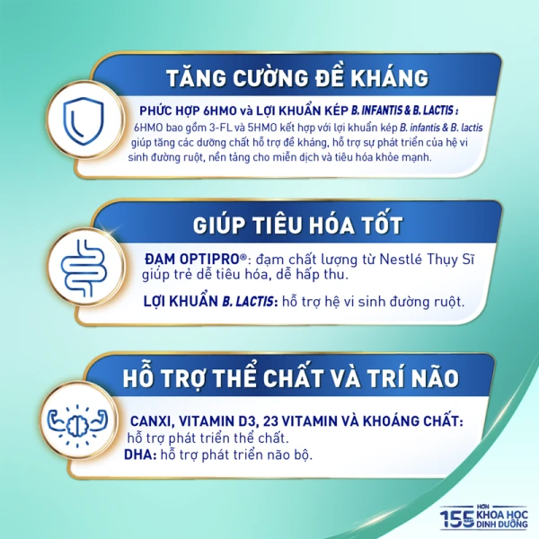Sữa bột Nestlé NAN OPTIPRO PLUS 3 6HMO cho trẻ 1-2 tuổi (Lon 800g)