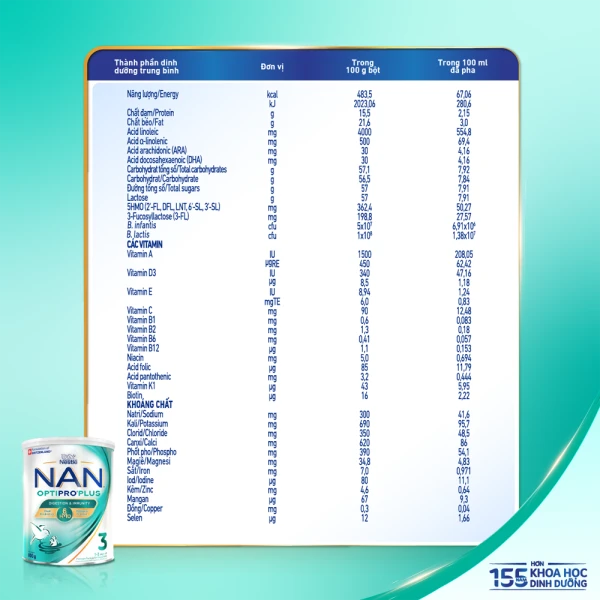 Sữa bột Nestlé NAN OPTIPRO PLUS 3 6HMO cho trẻ 1-2 tuổi (Lon 800g)