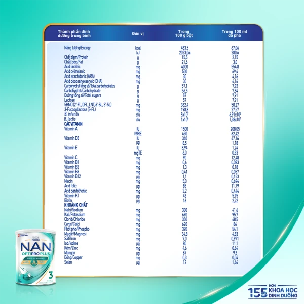 Sữa bột Nestlé NAN OPTIPRO PLUS 3 6HMO cho trẻ 1–2 tuổi (Lon 1,5kg)