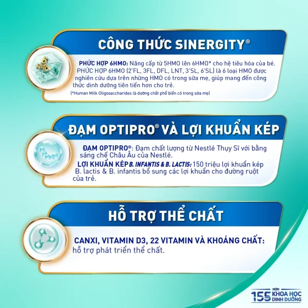 Sữa bột Nestlé NAN OPTIPRO PLUS 4 6HMO cho trẻ 2–6 tuổi (Lon 800g)