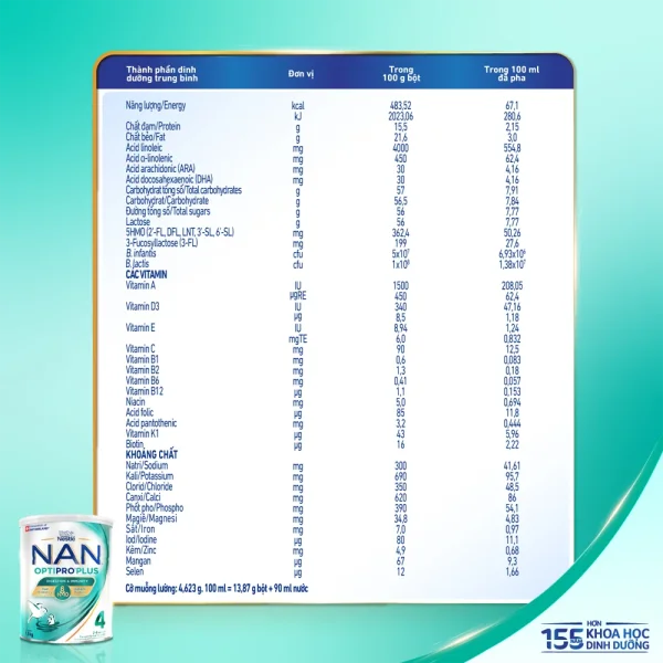 Sữa bột Nestlé NAN OPTIPRO PLUS 4 6HMO cho trẻ 2 - 6 tuổi (Lon 1,5kg)
