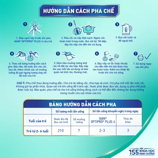 Sữa bột Nestlé NAN OPTIPRO PLUS 4 6HMO cho trẻ 2 - 6 tuổi (Lon 1,5kg)