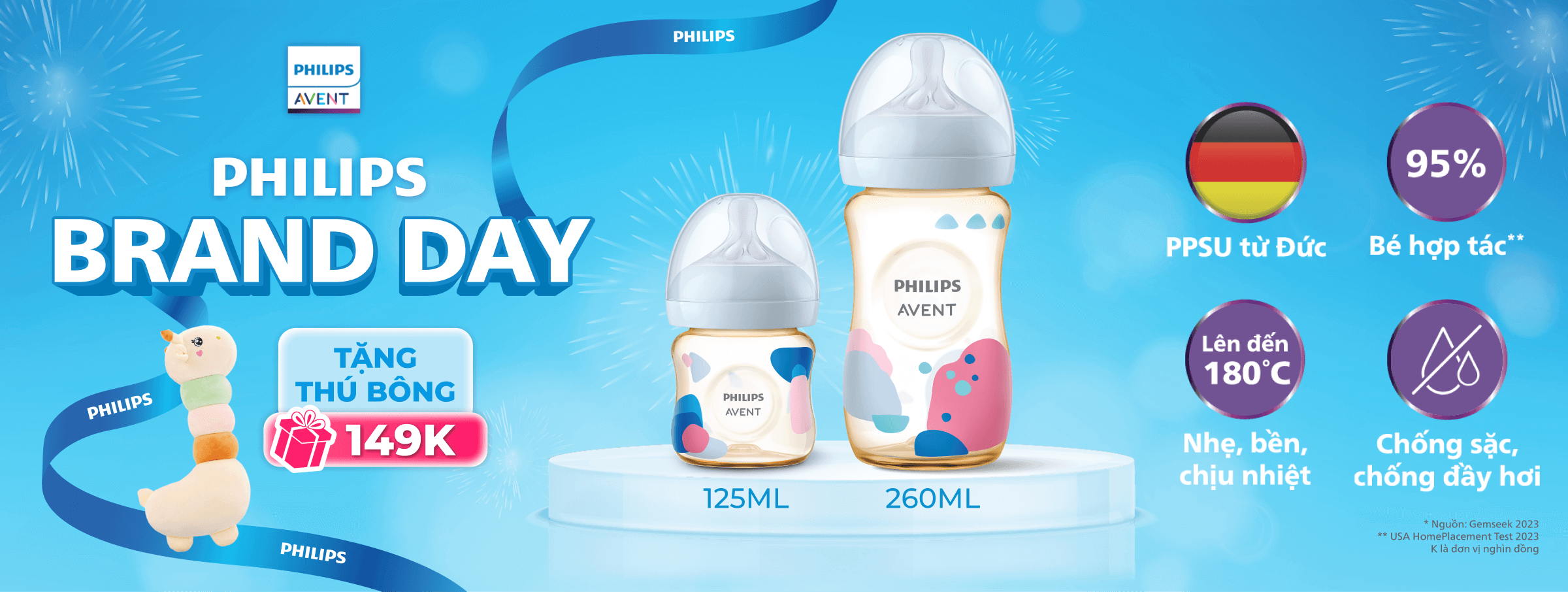 Bình sữa Philips avent T11 - CATE