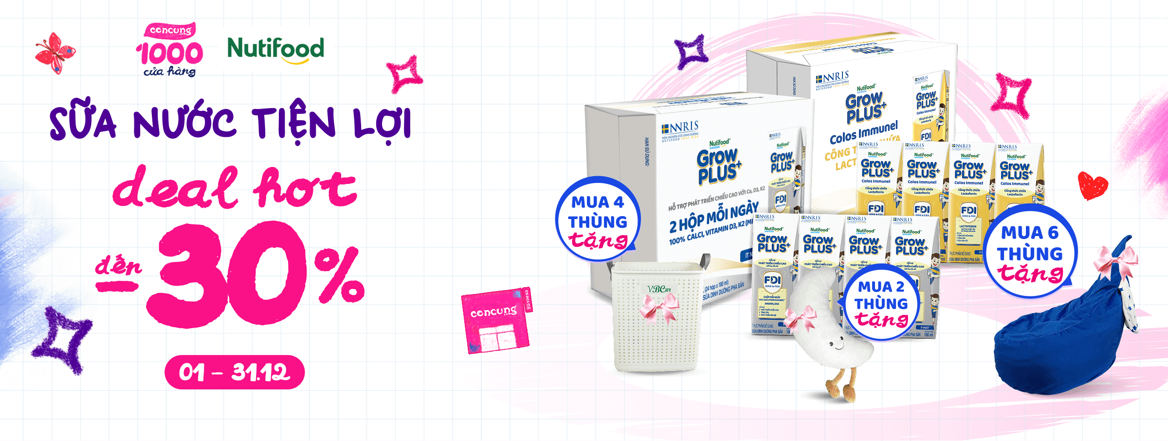 Growplus Sweeden T12 - CATE