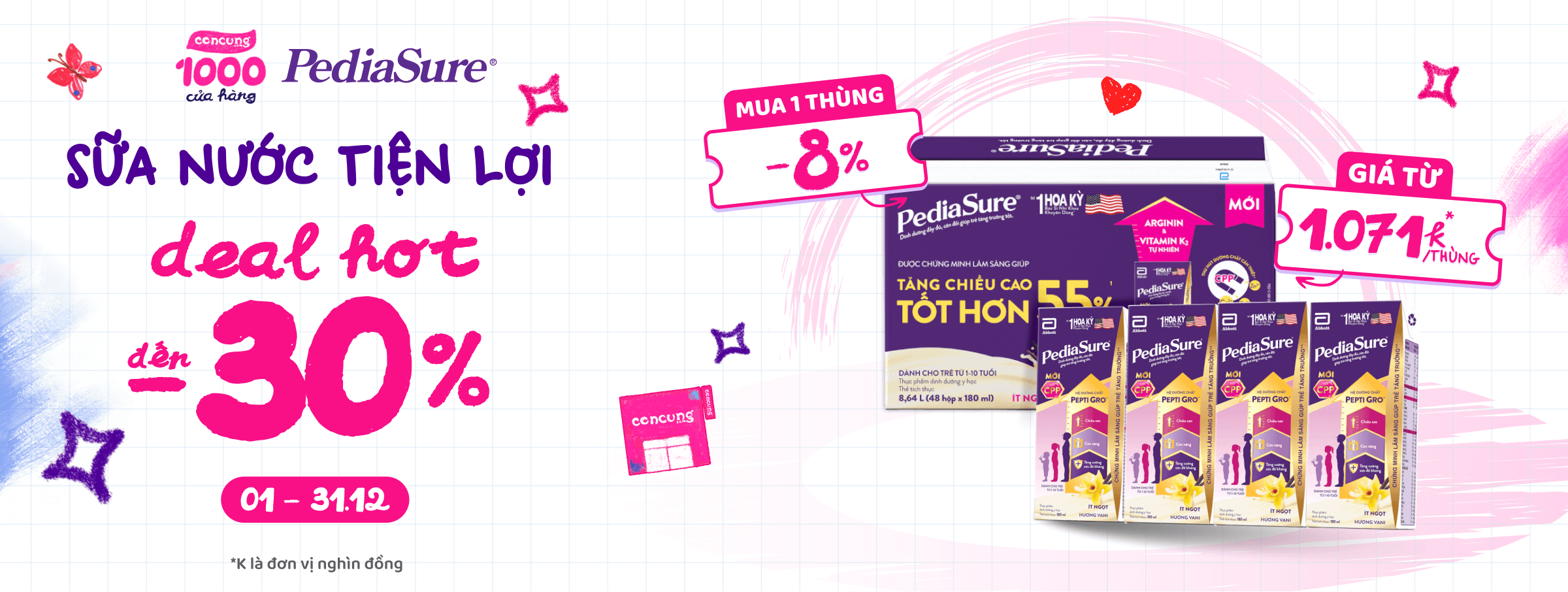 Pediasure T12 - CATE