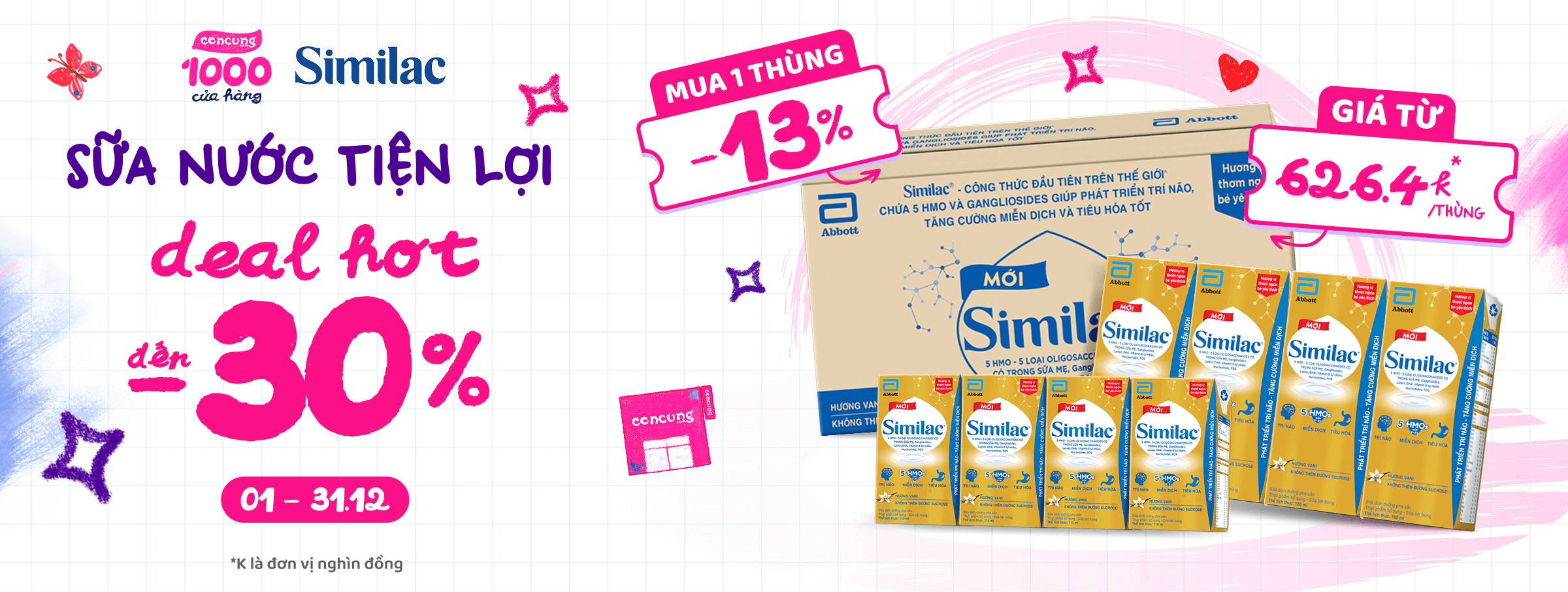 Similac T12 - CATE