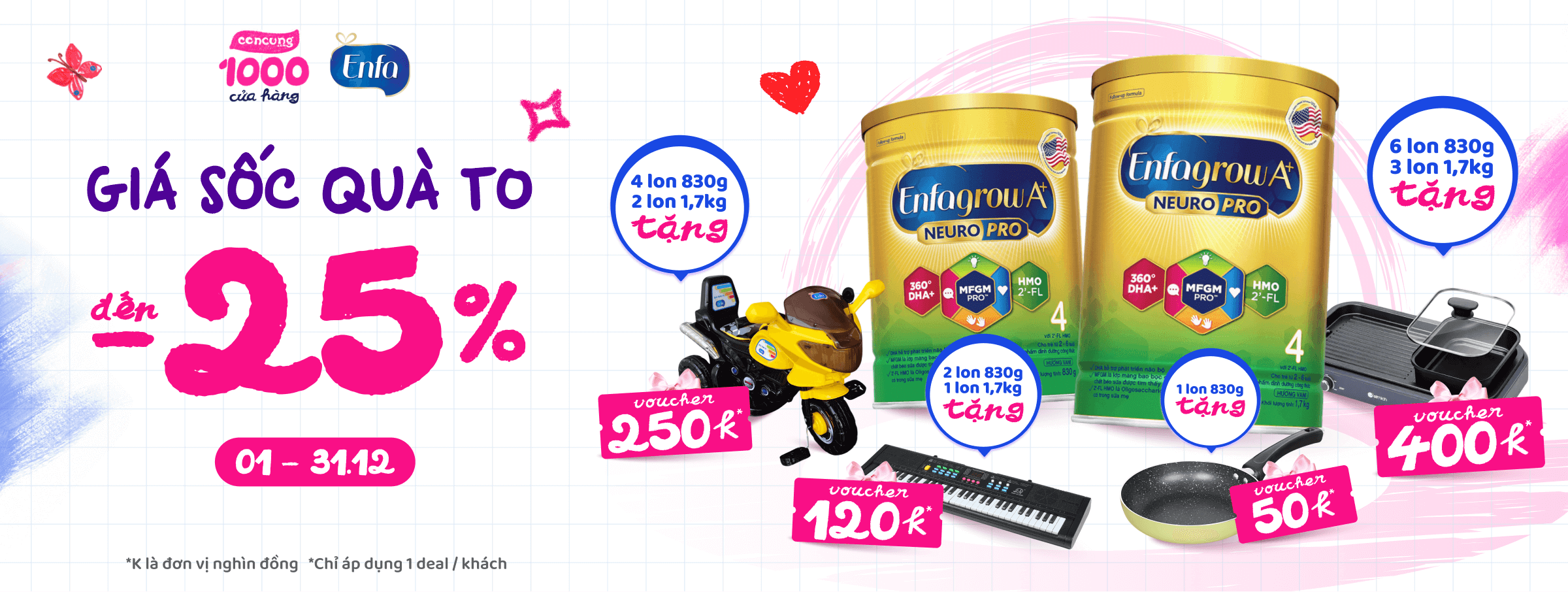 Enfa - A2 & Enspire Thái T12 - CATE