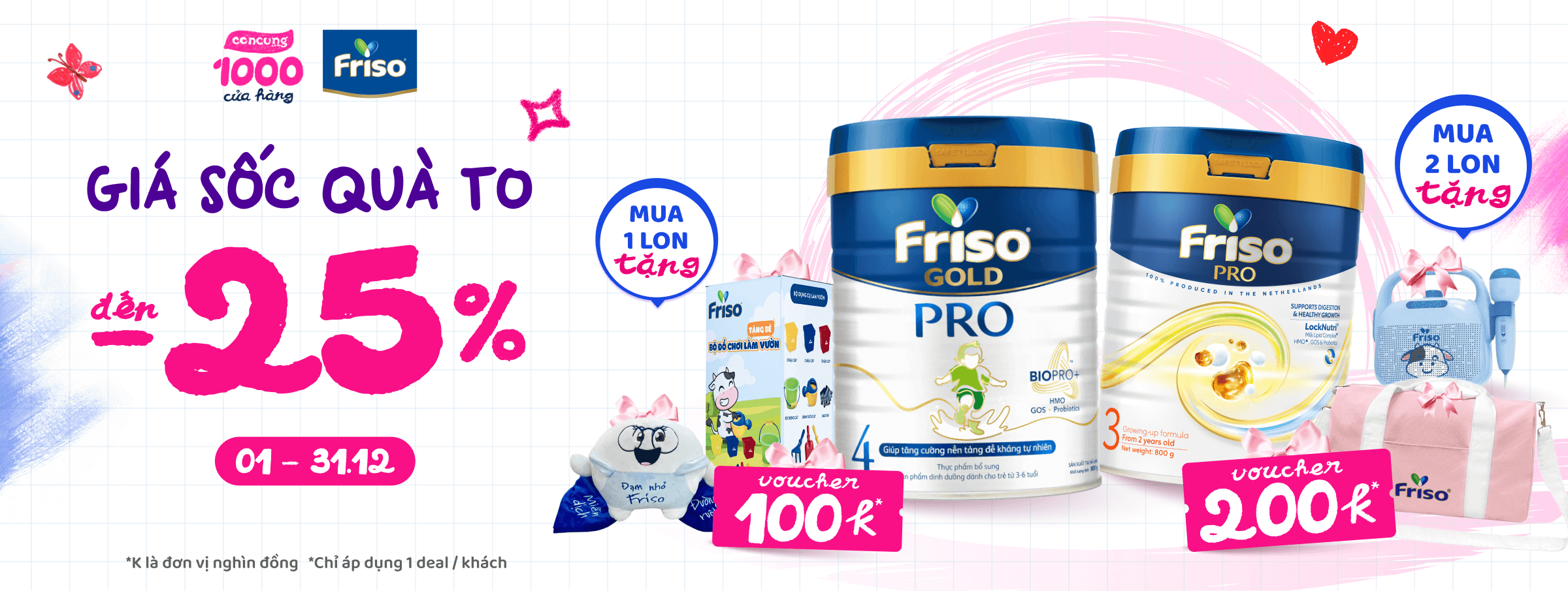 Friso - Pro T12 - CATE