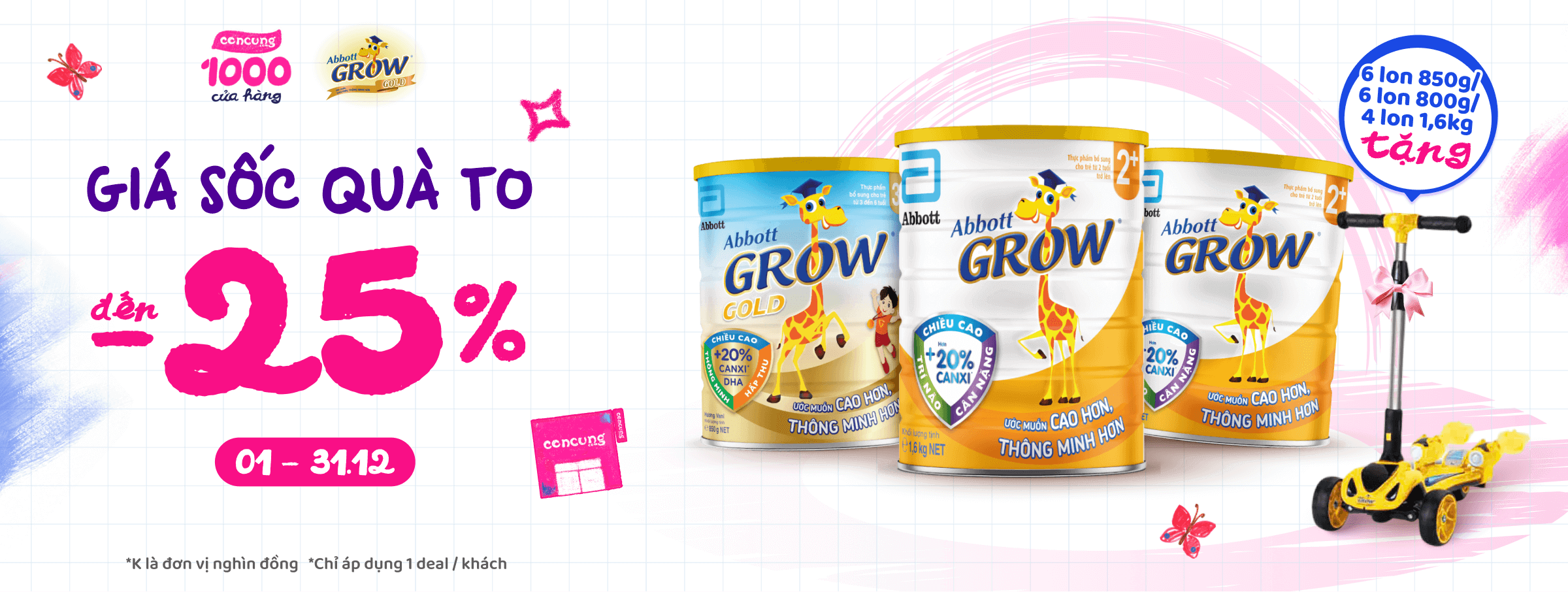 Abbott Grow T12 - CATE