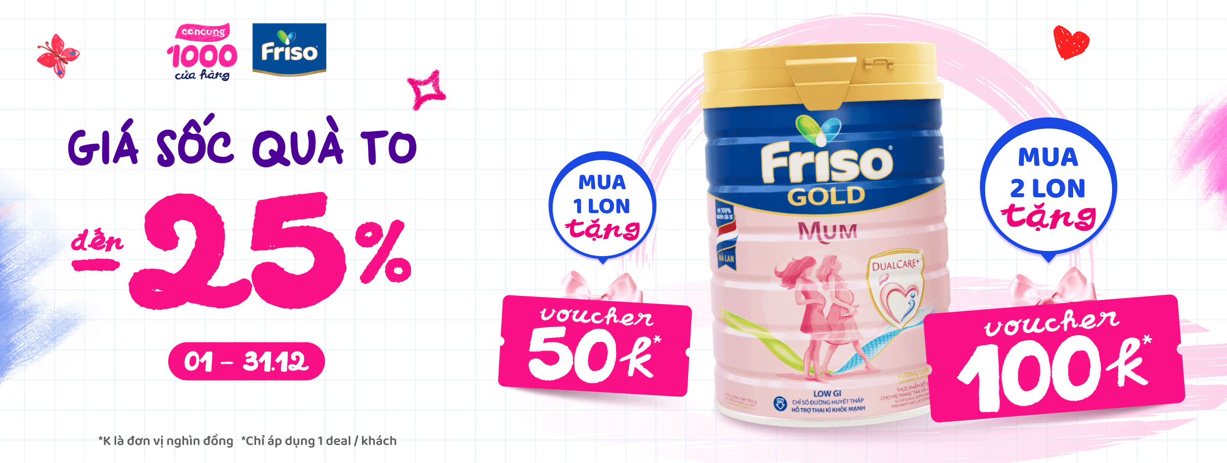 Friso - Mum T12 - SIS