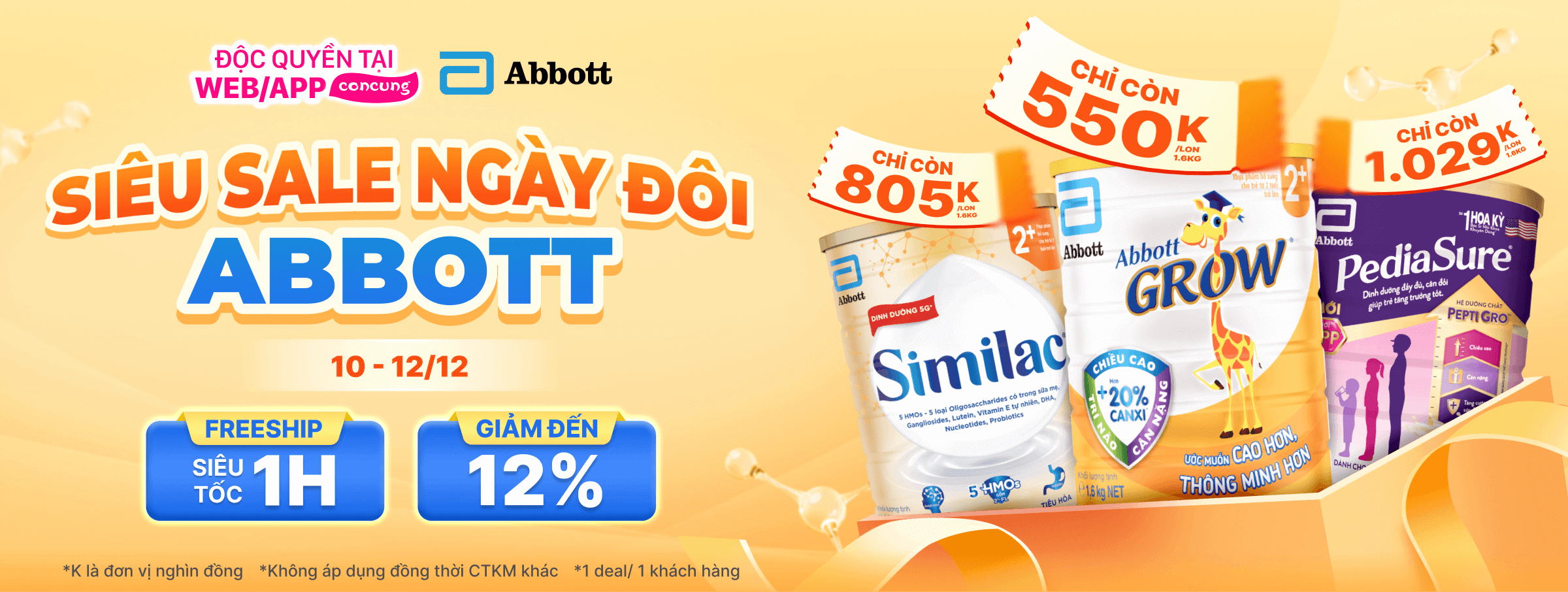 DDB: Abbott T12 - CATE