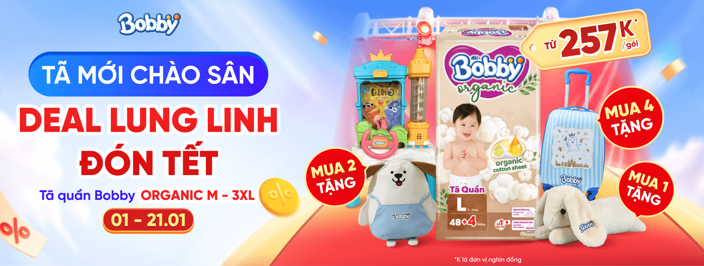 Bobby Organic T1 - CATE