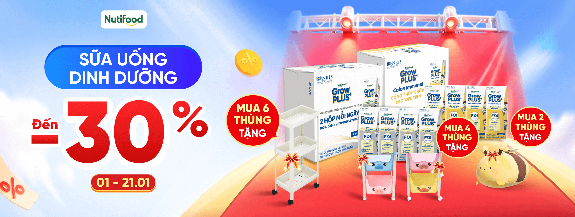 GP Sweenden T1 - CATE