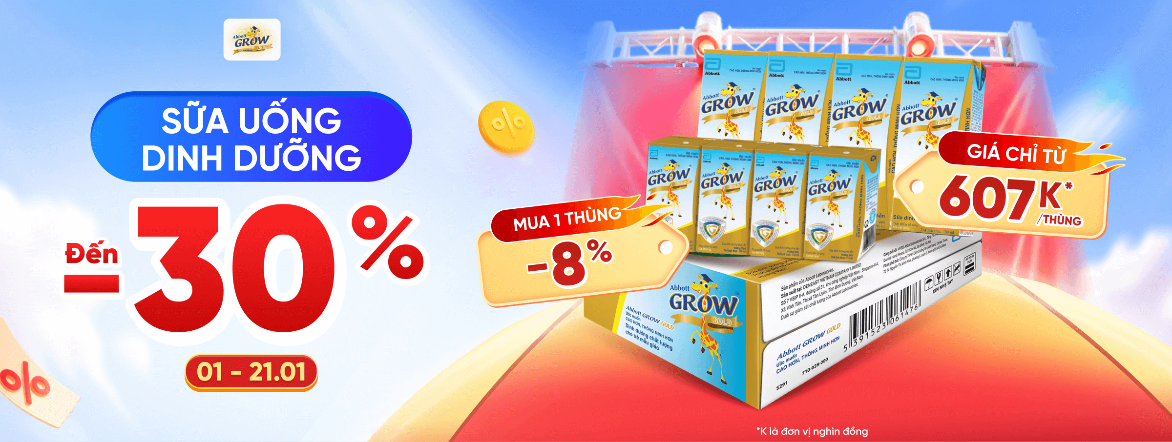 Abbott Grow T1 - CATE